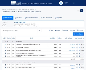 imgbimcost
